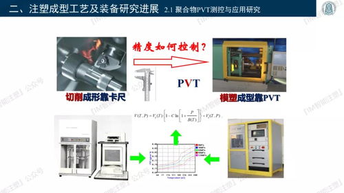 探索未来制造 3D打印、智能模塑成型技术与数字化零售的新融合