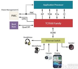 Pickering公司携传感器仿真产品亮相上海汽车辅助驾驶技术论坛